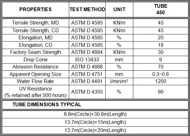Túi khử nước Geotube dệt để khử nước bùn 2