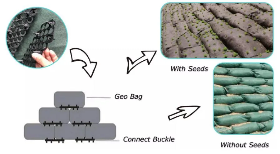 Bảo vệ đê không dệt Geotextile Geobag để củng cố tầng hầm 3