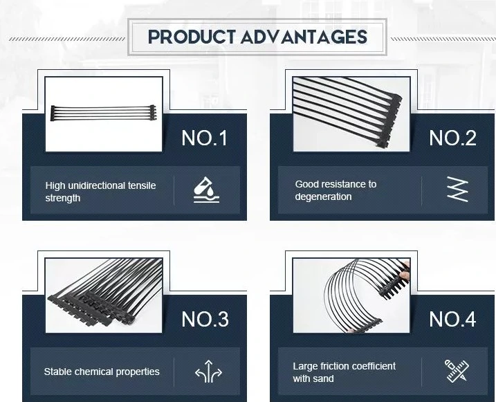 30kn 40kn Grid Mesh PP Plastic Uniaxial Geogrid Để củng cố đường 4
