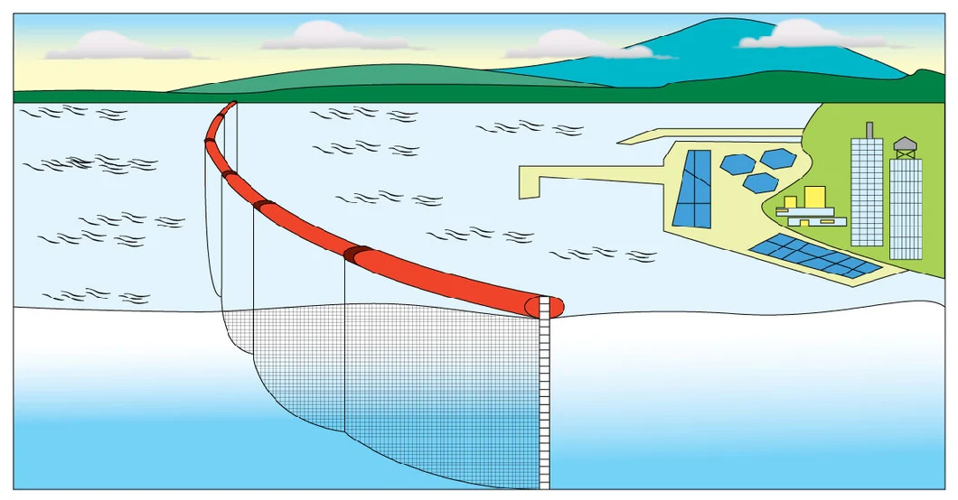Silt Curtain PVC nổi Silt Curtain Containment Boom Eco Friendly Oil Spilling Boom 1