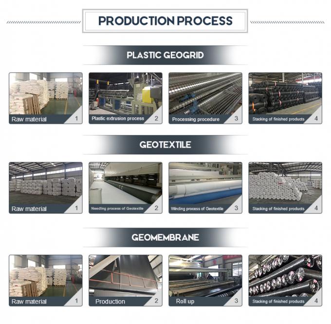 Màng chống thấm HDPE cho nuôi trồng thủy sản, trang trại cá, ao, đập, hồ bơi và các ứng dụng chứa nước 7